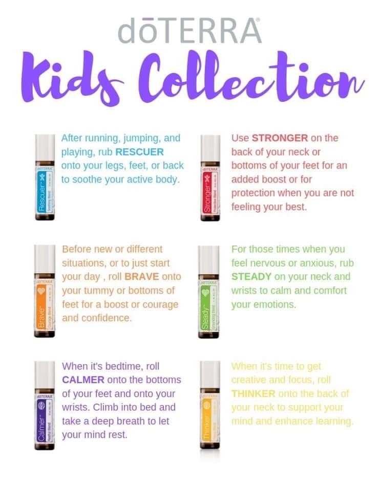 doTERRA Kids Collection 10ml